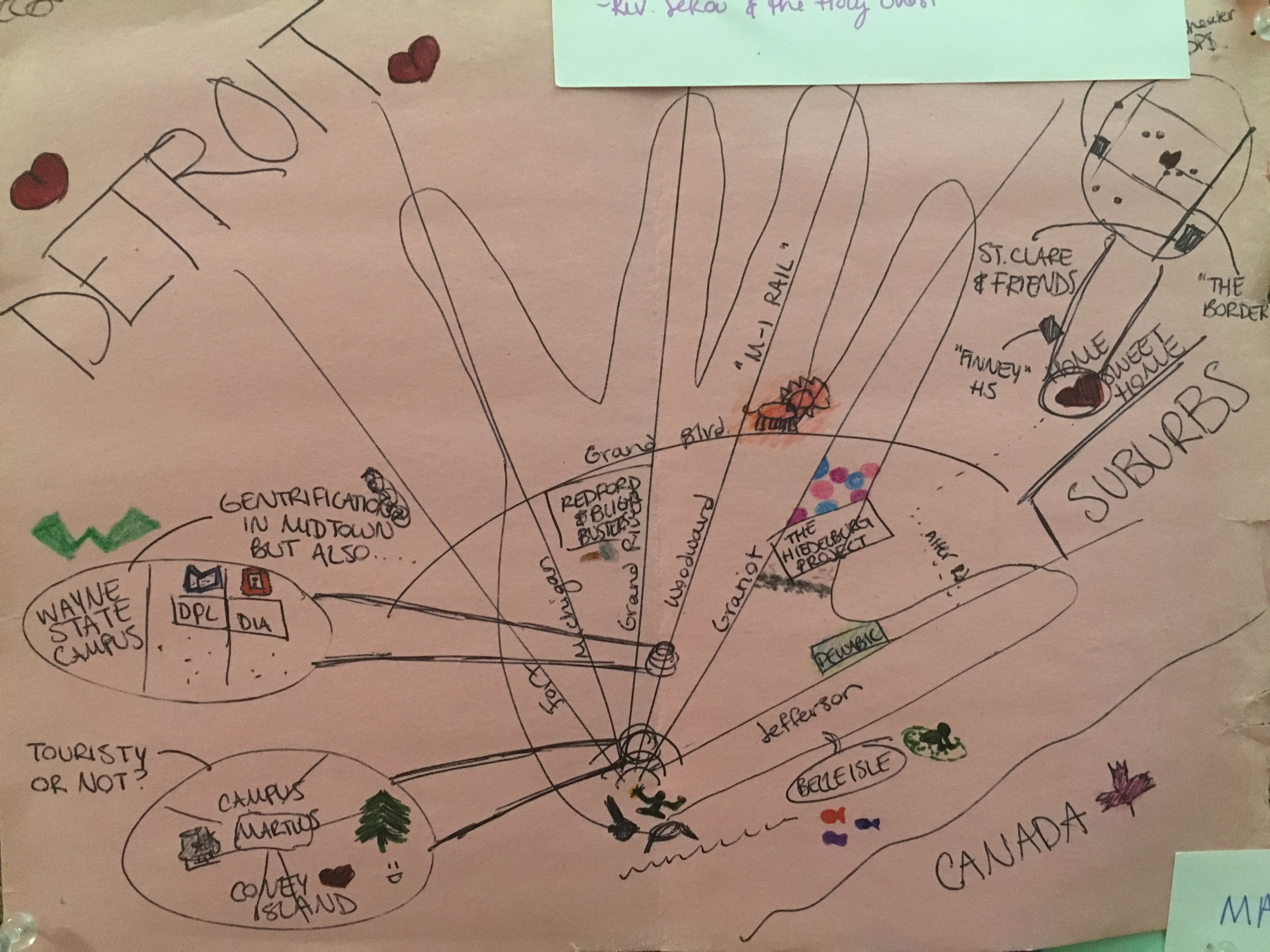 Image selected by project leader